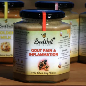 Gout Pain & Inflammation